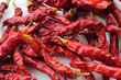 red hot chili pepper