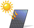 Panneau solaire PHOTOVOLTAÏQUE