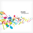 Abstract background with tunes.