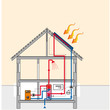 capteur solaire thermique