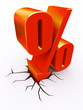 Discount percent hitting floor Discount percent hitting floor
