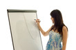 Prettty woman wrote on the whiteboard