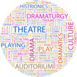 THEATRE. Illustration with different association terms. THEATRE. Illustration with different association terms.