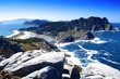 ISLAS CIES