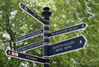 Buckingham Palace Road Sign