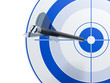 action marketing - cibler un prospect - emarketing