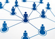 Social Social