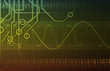 Telecommunications Industry Global Network
