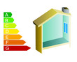 bilan énergétique d'une maison