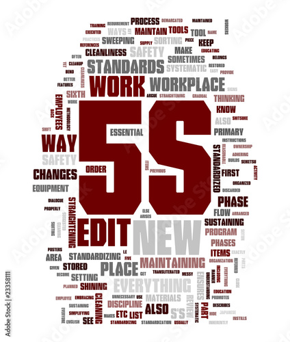 Illustration: 5S management methodology - Total Quality Control 5S management methodology - Total Quality Control