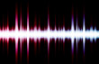 Sound Equalizer Rhythm Music Beats