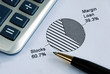 Portfolio allocation illustrates the asset in a pie chart