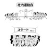 運動会 運動会