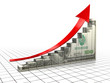 dollar charts