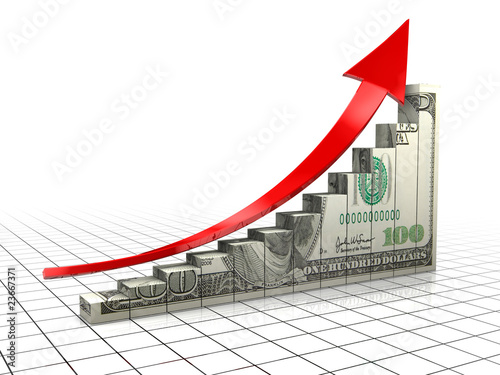 Illustration: dollar charts dollar charts