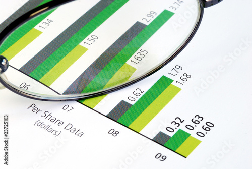 Photo: Analyze the per share data of a stock from the chart Analyze the per share data of a stock from the chart