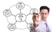 ERP Solution ERP Solution