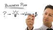 Businessman with ideas for success