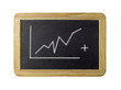 Blackboard Chart 01