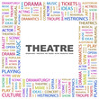 THEATRE. Square frame with association terms. THEATRE. Square frame with association terms.