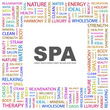 SPA. Square frame with association terms.