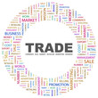 TRADE. Circular frame with association terms.