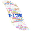 THEATRE. Illustration with different association terms. THEATRE. Illustration with different association terms.