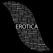 EROTICA. Collage with association terms on black background.