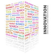 INNOVATION. Wordcloud illustration.