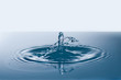 Ombrello d'acqua 2