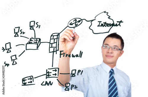 Computer Network Diagrams on Young Computer Engineer Drawing Network Diagram    Tom Wang  24482517