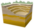 Mines et carrières - Exploitation à ciel ouvert