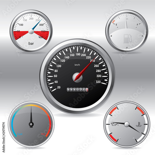 Vector: Different kinds of gauges Different kinds of gauges