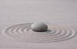 zen