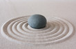 zen