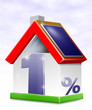 haus immobilienfinanzierung haus immobilienfinanzierung