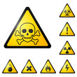 Warning signs, symbols