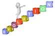 Cubes - EVOLUTION Cubes - EVOLUTION