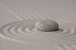 zen
