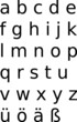 Schrift klein
