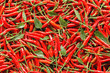 chili chili