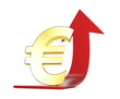 moving the European currency