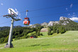 Lofer - Bergbahn mit Grubhörndl und Gföllhörndl