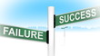Video: 3d crossroads of business words 3d crossroads of business words