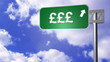 Signpost on the road announcing the Pounds Way