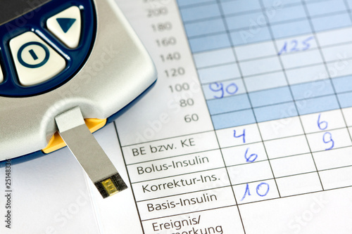 Foto: Diabetes-Tagebuch Diabetes-Tagebuch