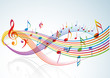Music theme Music theme