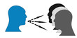 Communication