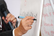 Hand with a marker