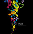 Abstract background with tunes.